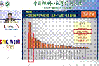 http://www.dyyy.xjtu.edu.cn/__local/2/A2/44/D8A83D93EAABDF5A7299B2AE8C2_F378A813_4B589.png