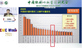 http://www.dyyy.xjtu.edu.cn/__local/8/58/F9/9649BF1CB40BC4B1DDD534FCA25_05A0E45C_29E4D.png