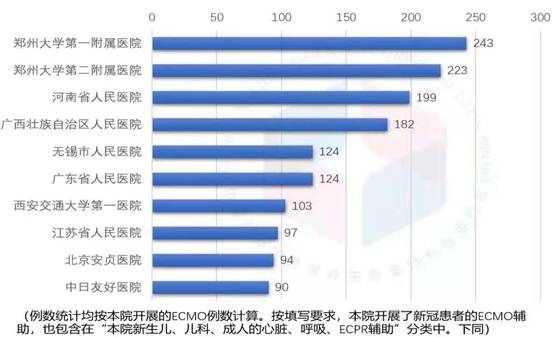 http://www.dyyy.xjtu.edu.cn/__local/C/31/95/73009568939A58027B7FB578810_549F450B_6BA1.jpg