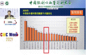 http://www.dyyy.xjtu.edu.cn/__local/0/E6/66/911EA5122BB6F9C990CB9C364BC_6253806B_3189B.png