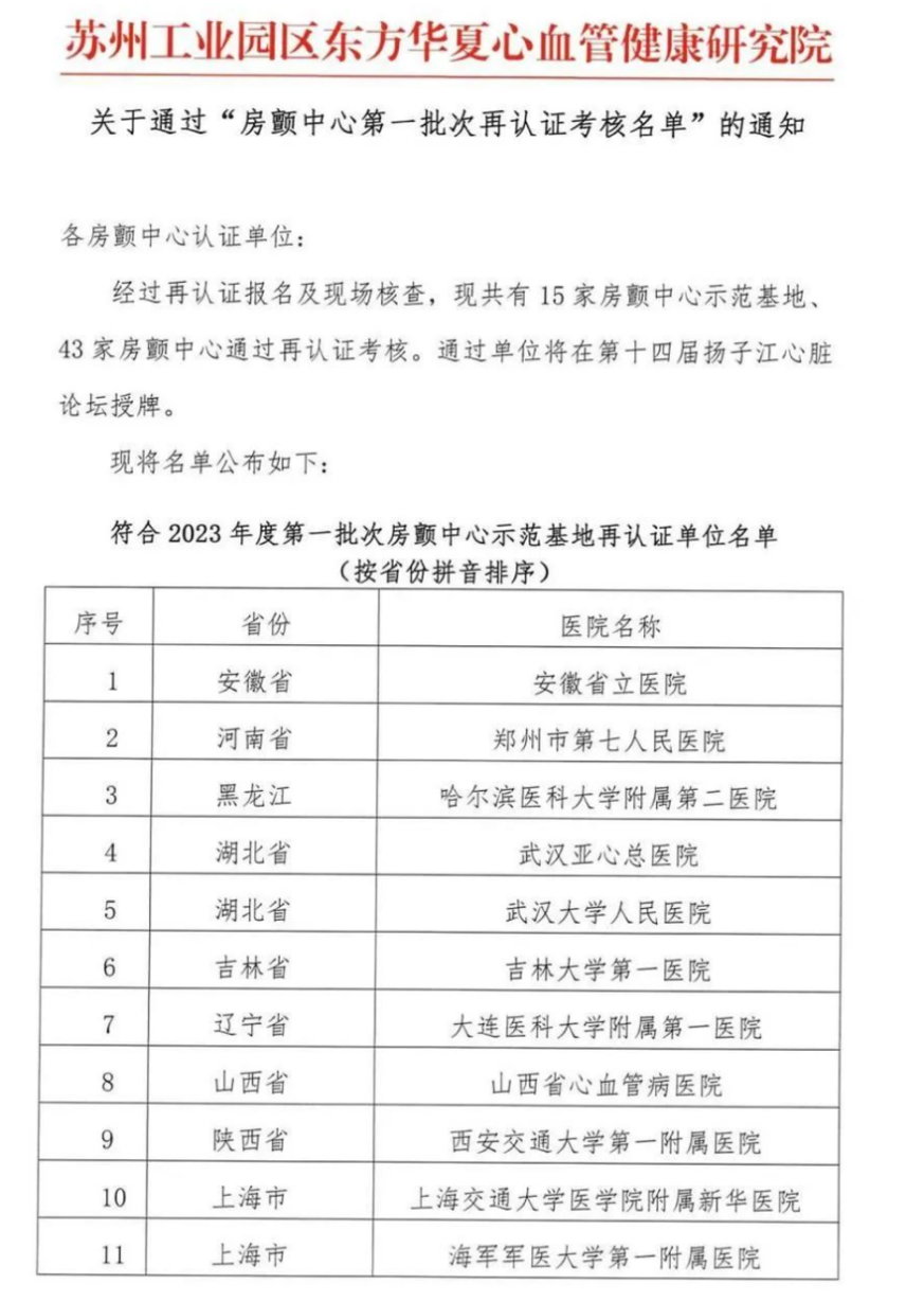 http://www.dyyy.xjtu.edu.cn/__local/1/D6/3B/A452BA5FE1754FB154DD95B6055_7BE62035_7BE5F.png